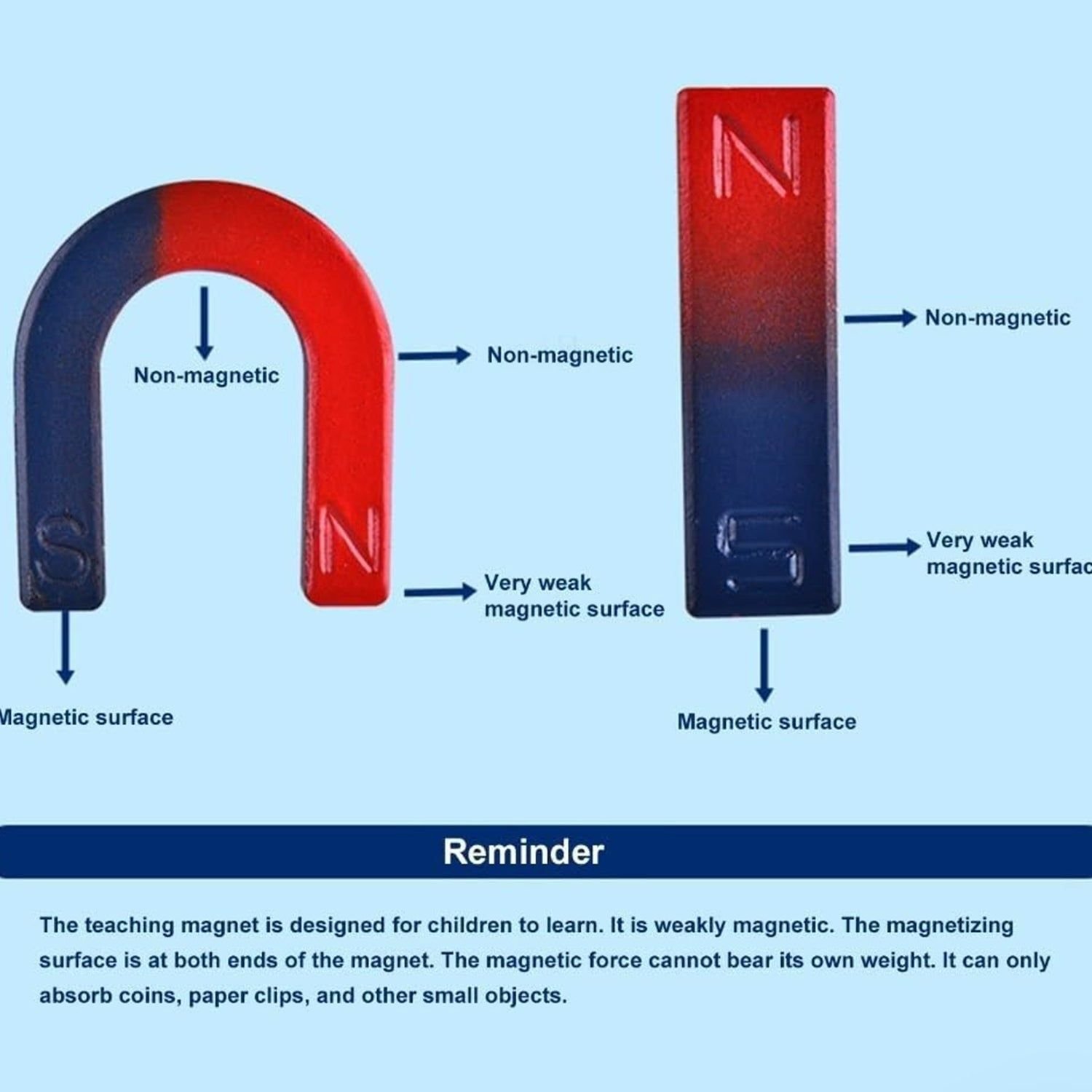 Teaching Aids Magnetic Science Kit Funny Kids DIY Science Kits Educational Experiment Games - Image 4