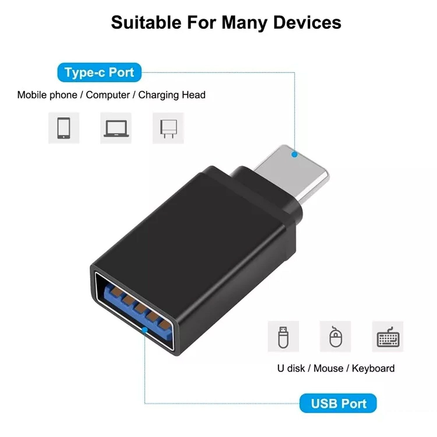 Type-C OTG Adapter - Image 7