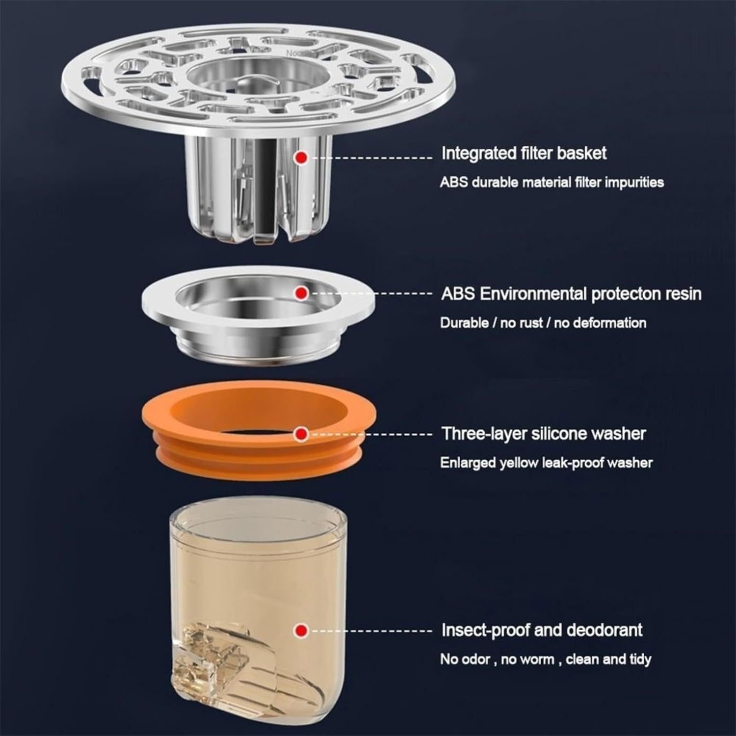 Shower Stopper, Anti-Odour Floor Drain Core with Filter Mesh (1 Pc) - Image 9