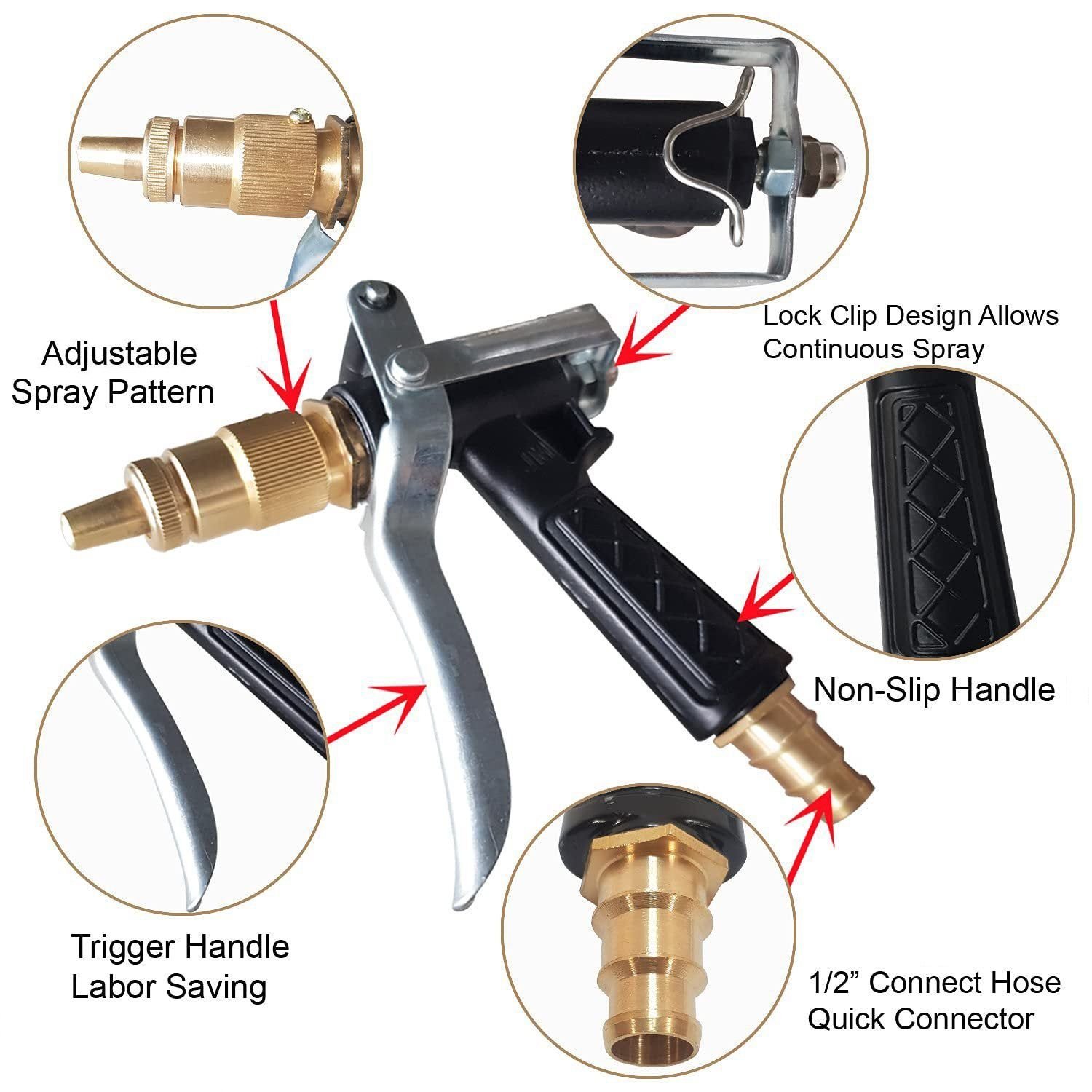 Water Spray Gun Trigger High Pressure Water Spray Gun for Car / Bike / Plants - Image 3