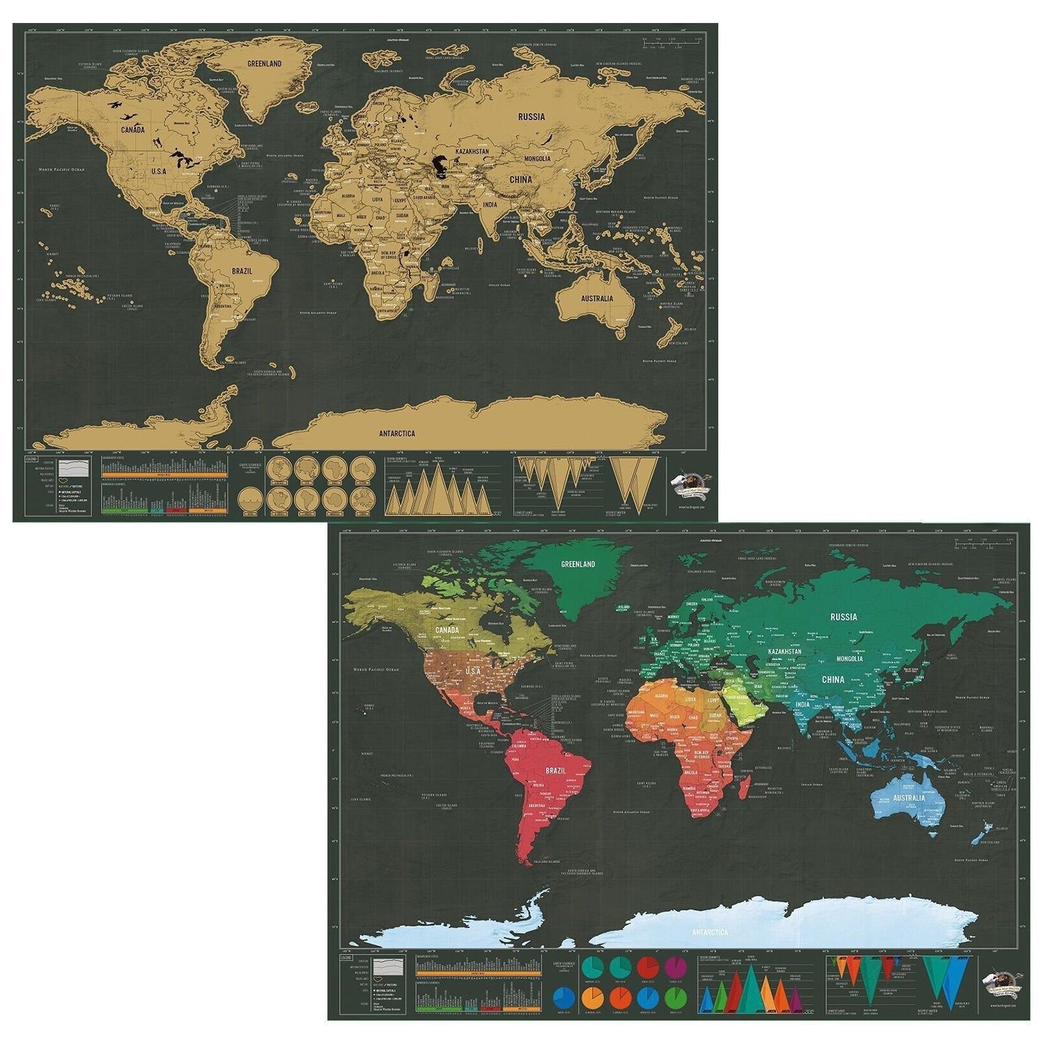 Scratch Off Map Interactive Vacation Poster World Travel Maps - Image 5